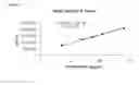 Fig. 09 - Antioxidant complex, cosmetic and pharmaceutical compositions containing said complex and use of said complex