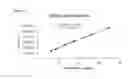 Fig. 10 - Antioxidant complex, cosmetic and pharmaceutical compositions containing said complex and use of said complex
