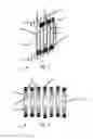 Fig. 02 - Methods for Producing Extruded Body Reactors