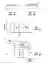 Fig. 02 - Methods for depositing material onto microfeature workpieces in reaction chambers and systems for depositing materials onto microfeature workpieces