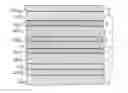 Fig. 01 - Infrared reflecting layer system for transparent substrate