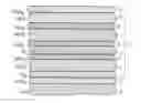 Fig. 02 - Infrared reflecting layer system for transparent substrate