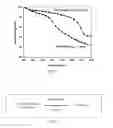 Fig. 02 - ANTI-FLAME FILM AND METHOD FOR PRODUCING THE SAME