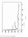 Fig. 07 - ANTI-FLAME FILM AND METHOD FOR PRODUCING THE SAME