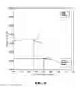 Fig. 05 - Amorphous-nanocrystalline-microcrystalline coatings and methods of production thereof