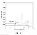 Fig. 06 - Amorphous-nanocrystalline-microcrystalline coatings and methods of production thereof