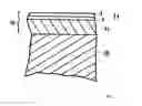 Fig. 02 - Tool coating