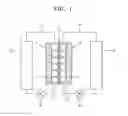 Fig. 02 - Redox flow battery