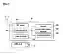Fig. 03 - Mobile terminal with user identification card including personal finance-related information and method of using a value-added mobile service through said mobile terminal