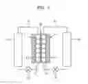 Fig. 02 - Redox flow battery