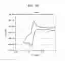 Fig. 06 - Redox flow battery