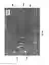 Fig. 18 - Hybrid materials using ionic particles