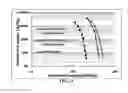 Fig. 15 - Partially and fully surface-enabled metal ion-exchanging energy storage devices