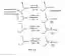 Fig. 16 - Partially and fully surface-enabled metal ion-exchanging energy storage devices