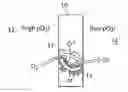 Fig. 01 - Conducting ceramics for electrochemical systems