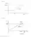 Fig. 05 - Method for load following operation of fuel cell system