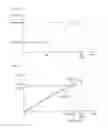 Fig. 09 - Method for load following operation of fuel cell system