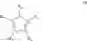 Fig. 06 - Metal catalyst composition modified by nitrogen-containing compound