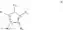 Fig. 10 - Metal catalyst composition modified by nitrogen-containing compound