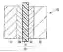 Fig. 01 - Direct methanol fuel cell and anode used therein