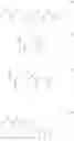 Fig. 45 - Radiation-sensitive resin composition, resist pattern formation method, and polymer