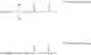 Fig. 09 - Positive photosensitive resin composition, photosensitive resin film prepared by using the same, and semiconductor device including the photosensitive resin film