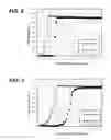 Fig. 03 - Polymers, photoresist compositions and methods of forming photolithographic patterns