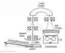 Fig. 01 - Method of studying chirality controlled artificial kagome spin ice building blocks