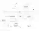 Fig. 13 - Image analysis method