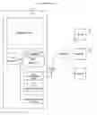 Fig. 01 - AUTOMATIC DIET PLANNING METHOD AND MOBILE DEVICE FOR PERFORMING THE SAME