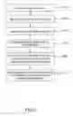 Fig. 07 - AUTOMATIC DIET PLANNING METHOD AND MOBILE DEVICE FOR PERFORMING THE SAME