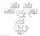 Fig. 02 - USER INTERFACE FOR GENERATING PHYSICAL ACTIVITY INDICATORS