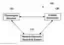 Fig. 01 - METHODS AND SYSTEMS FOR DEVELOPING MEDICAL WAVEFORMS AND TRAINING METHODS