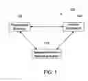 Fig. 02 - METHODS AND SYSTEMS FOR DEVELOPING MEDICAL WAVEFORMS AND TRAINING METHODS