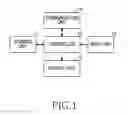 Fig. 02 - METHOD AND DEVICE FOR GENERATING ADDITIONAL INFORMATION OF E-BOOK CONTENTS IN READER