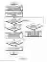 Fig. 06 - METHOD AND DEVICE FOR GENERATING ADDITIONAL INFORMATION OF E-BOOK CONTENTS IN READER