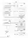 Fig. 01 - Methods and systems for presenting topic-specific biographical information of a user