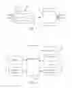 Fig. 04 - Personal care systems, products, and methods