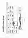 Fig. 17 - Personal care systems, products, and methods