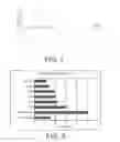 Fig. 02 - Detection of antigens