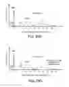 Fig. 30 - Rare Cell Analysis Using Sample Splitting And DNA Tags