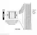 Fig. 12 - Rare Cell Analysis Using Sample Splitting And DNA Tags