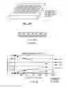 Fig. 13 - Rare Cell Analysis Using Sample Splitting And DNA Tags
