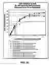 Fig. 14 - Enhanced deposition of chromogens