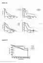 Fig. 10 - CHK2 polymorphism as a cancer marker