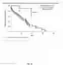 Fig. 13 - INFLAMMATORY BOWEL DISEASE PROGNOSTICS