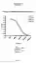 Fig. 16 - INFLAMMATORY BOWEL DISEASE PROGNOSTICS