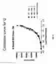 Fig. 17 - INFLAMMATORY BOWEL DISEASE PROGNOSTICS