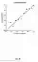Fig. 40 - INFLAMMATORY BOWEL DISEASE PROGNOSTICS