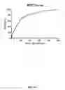 Fig. 41 - INFLAMMATORY BOWEL DISEASE PROGNOSTICS